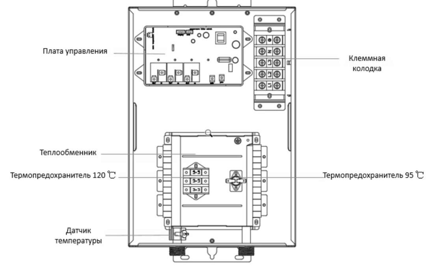 Отопительный котел Thermex Stern 4-12 (тип B) 9 кВт Отопительный котел Thermex Stern 4-12 (тип B) 9 кВт